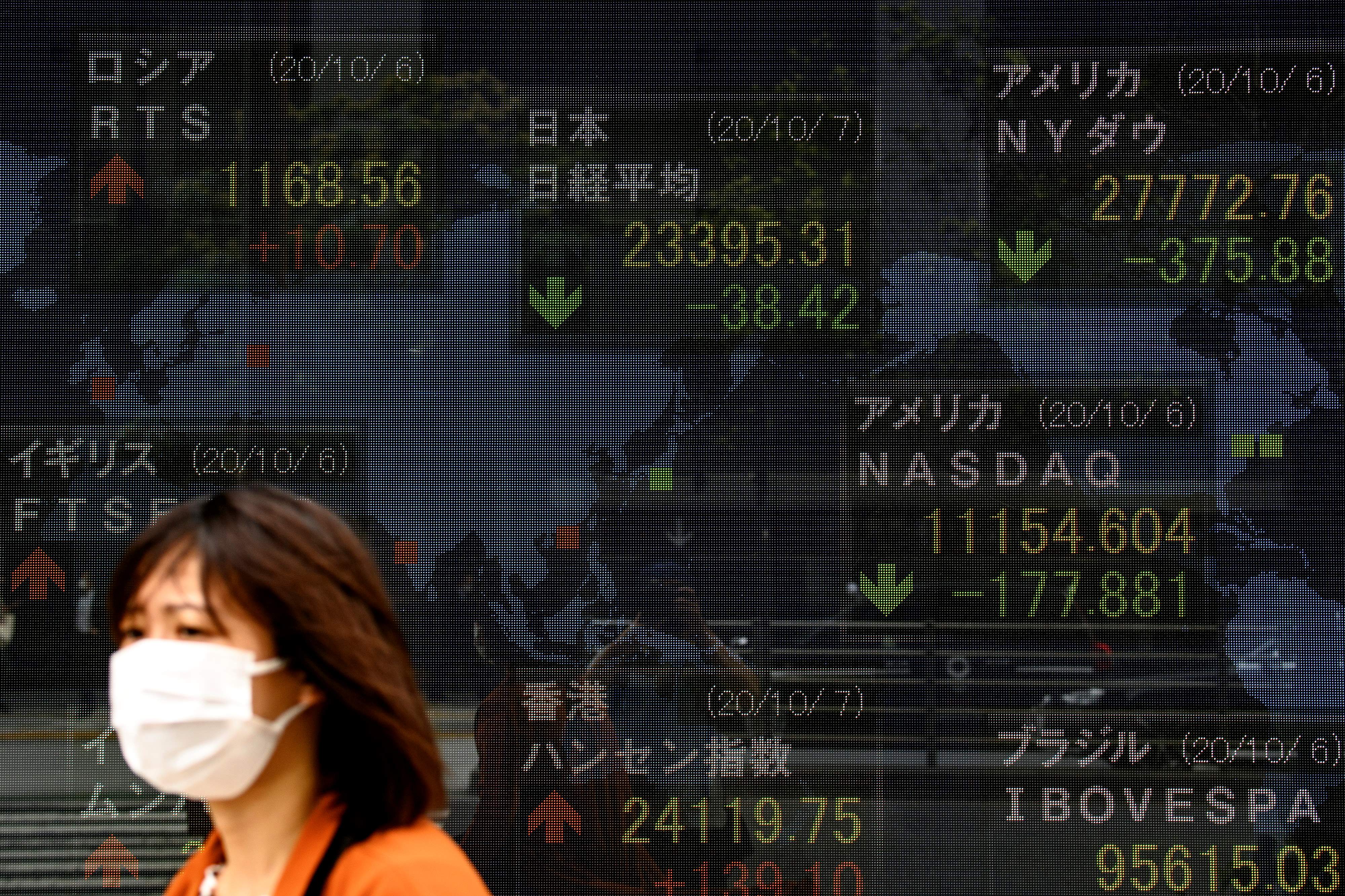 nikkei 225 stock market index