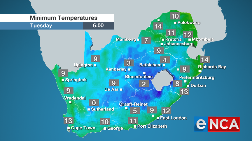 Johannesburg Weather