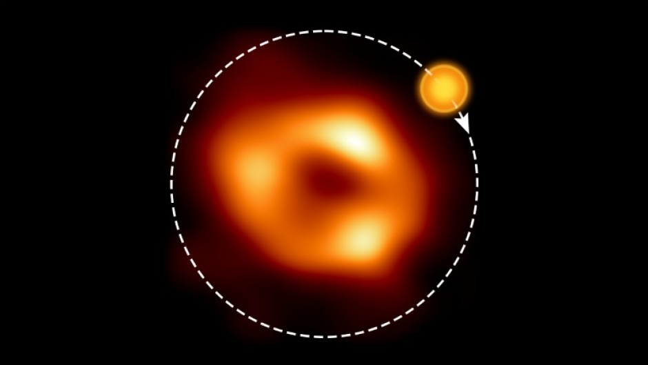 The hot gas bubble is thought to orbit slightly outside the orange ring