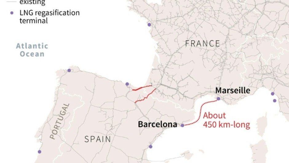Barcelona-Marseille gas pipeline project