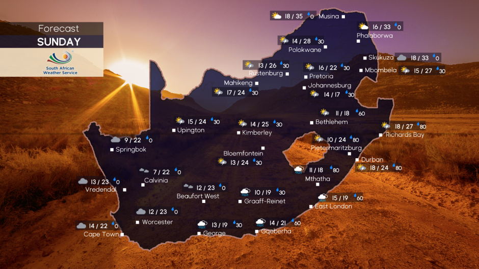 Sunday, 28 September 2025