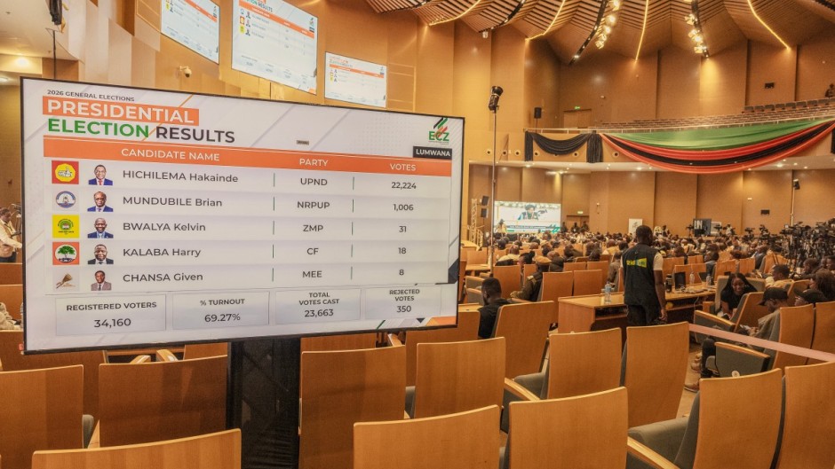 A general view of the partial presidential election results displayed on a screen at the Zambian Elections results center in Lusaka. AFP/Gianluigi Guercia
