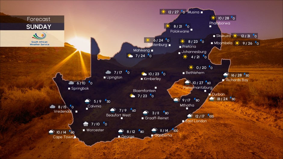 Weather forecast | Sunday, 9 August 2026