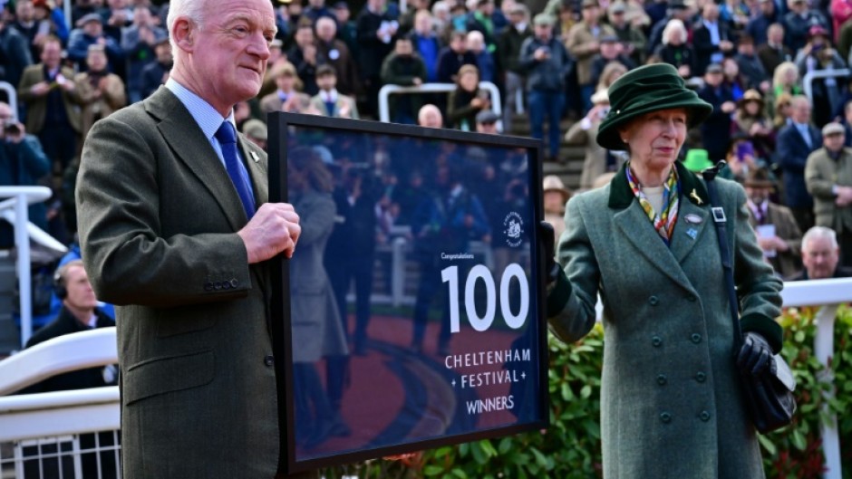 Mullins broke the Cheltenham Festival 100 winner landmark last month a launch pad for his tilt at the British trainers crown