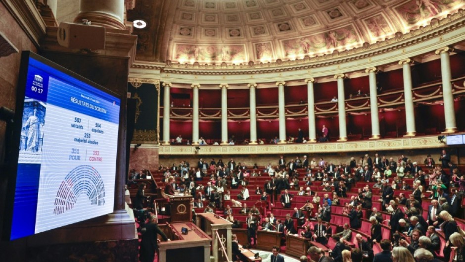 Paris lawmakers pressed ahead with a change to New Caledonia's voting system