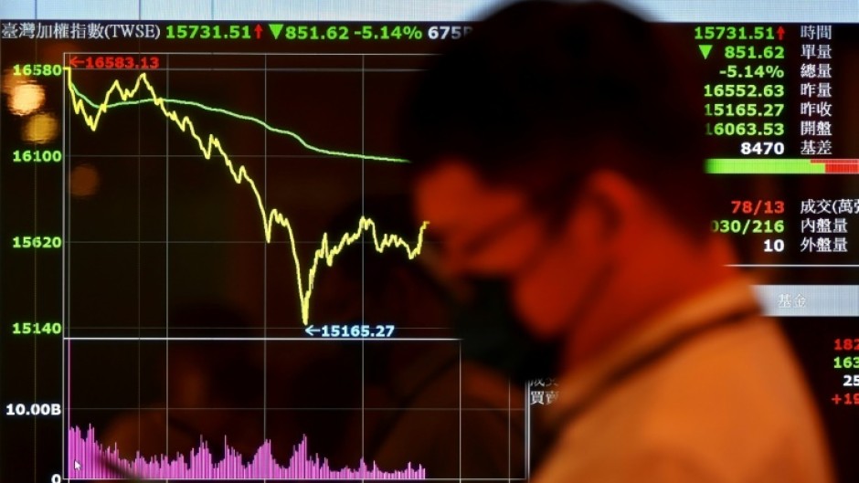 A market meltdown worsened on Monday over China's retaliation against US tariffs