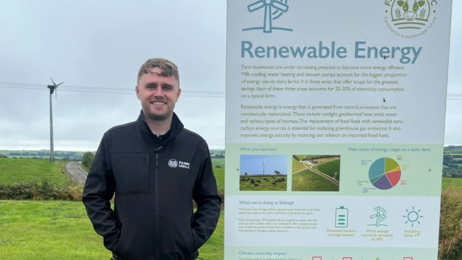 Padraig Walsh, project manager of the Farm Zero C initiative, says farmers 'need more help'