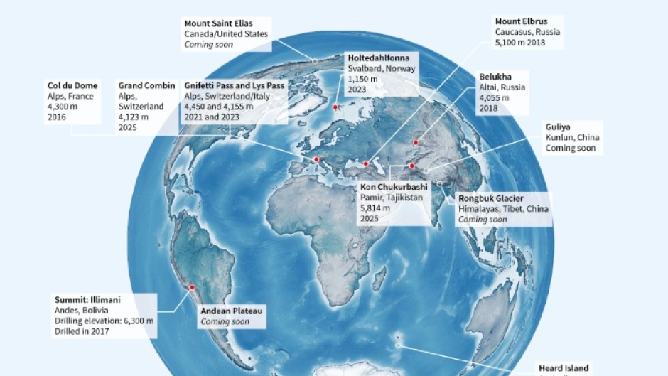 A sanctuary for ice cores