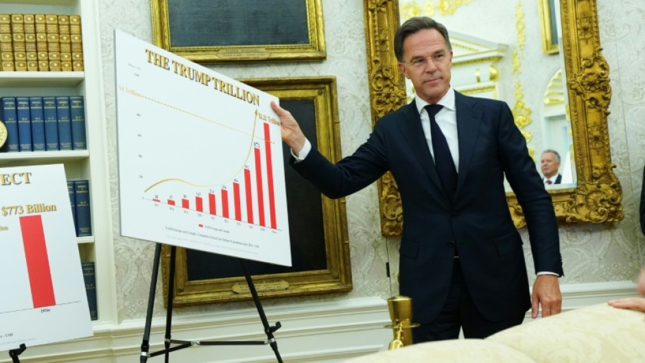 NATO Secretary General Mark Rutte has been on a relentless charm offensive to keep US President Donald Trump engaged