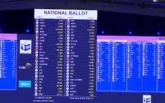 National election results at IEC ROC 