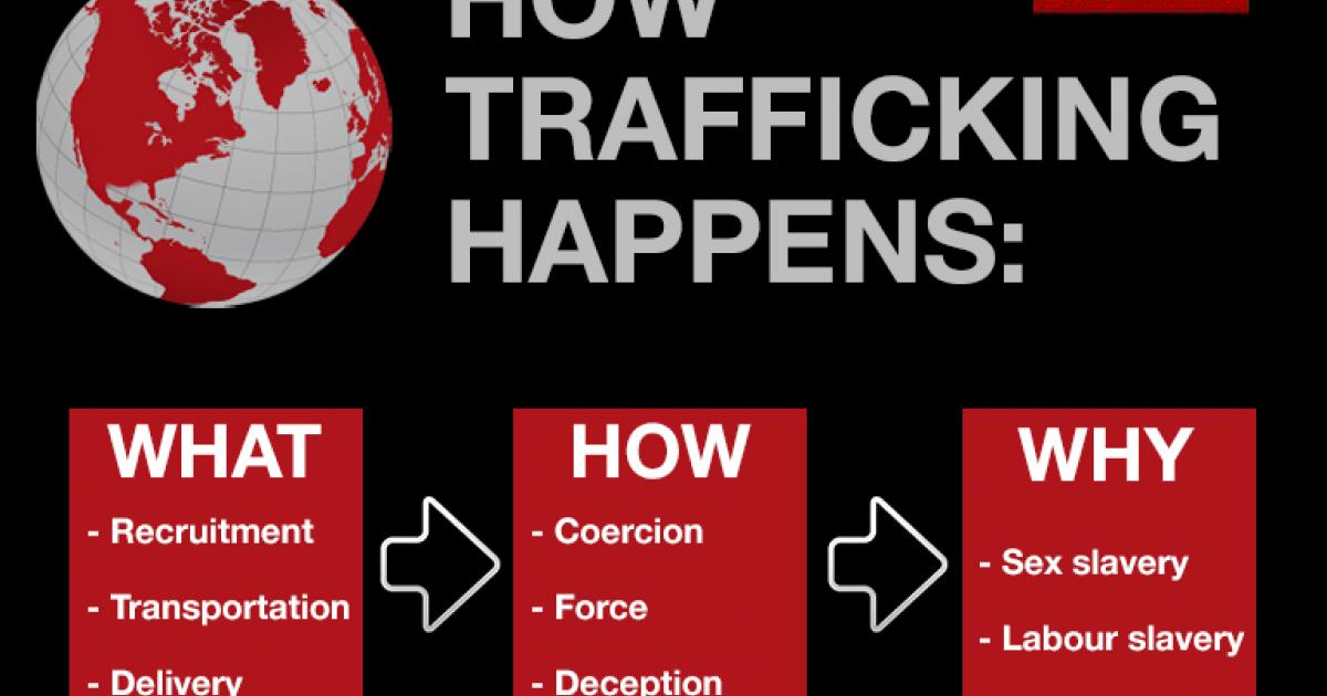 6bpicsprainedankle Meaning and Life Purpose