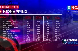 Crime Watch 18 September 2022