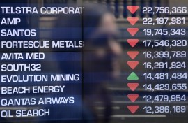 Equity markets collapsed on Monday as the rapidly spreading coronavirus fanned fears over the global economy, while a crash in oil prices added to the panic with energy firms taking a hammering.