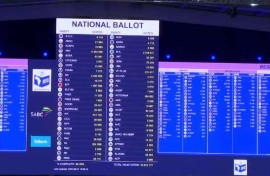 National election results at IEC ROC 