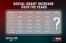 Social grant increase over the years /eNCA