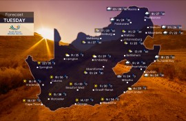 Tuesday, 25 November 2025