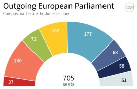 European Parliament elections kicked off in the Netherlands on Thursday