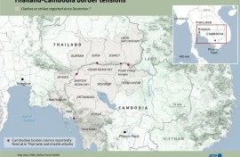 Thailand-Cambodia border tensions