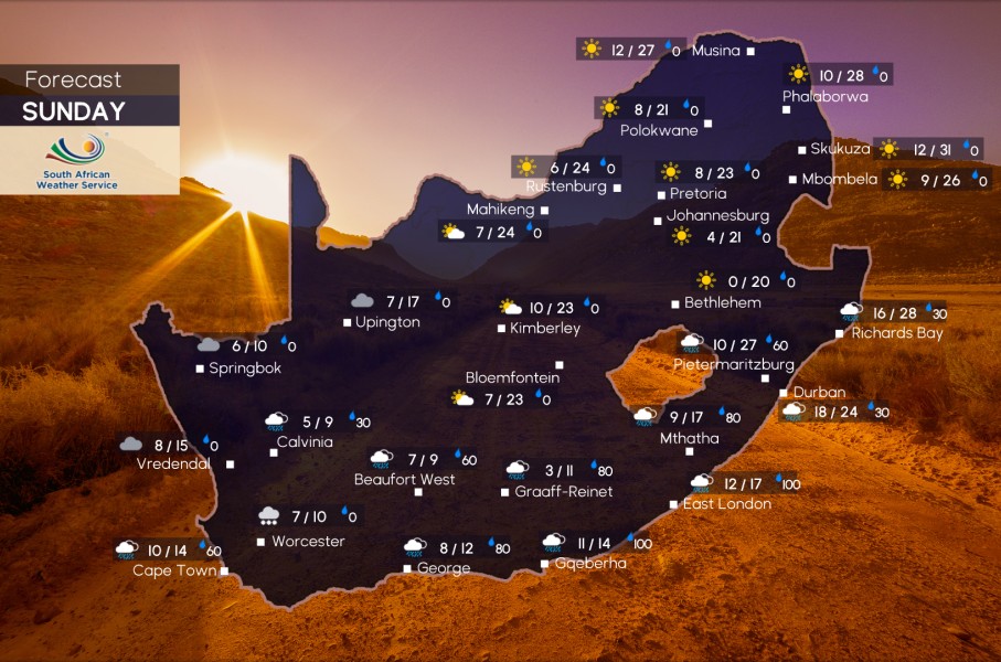 Weather forecast | Sunday, 9 August 2026