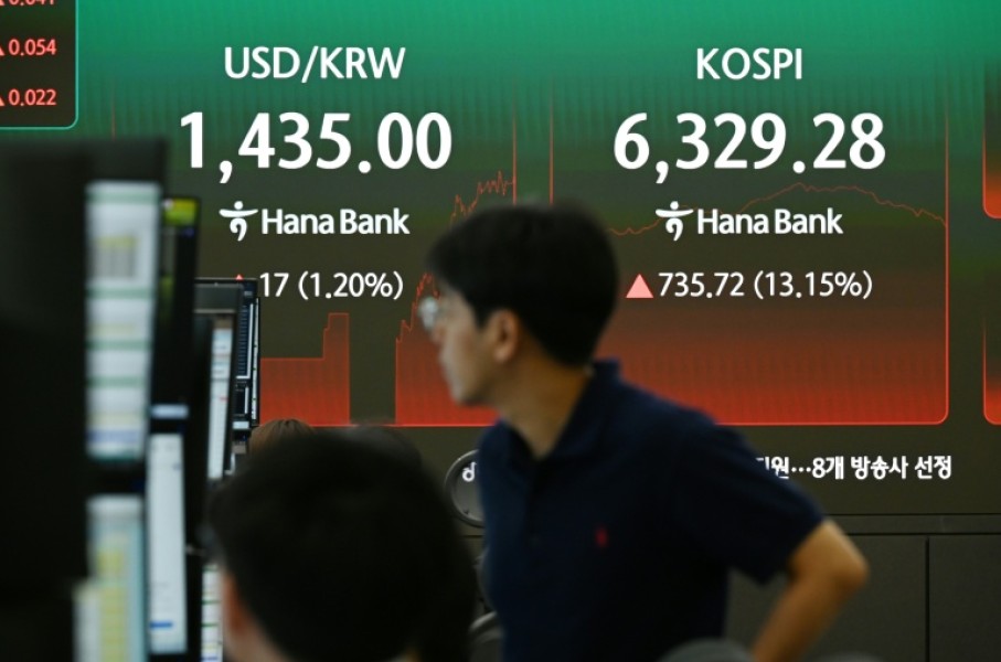 South Korean stocks dropped again, after enjoying a strong recovery since the end of last week