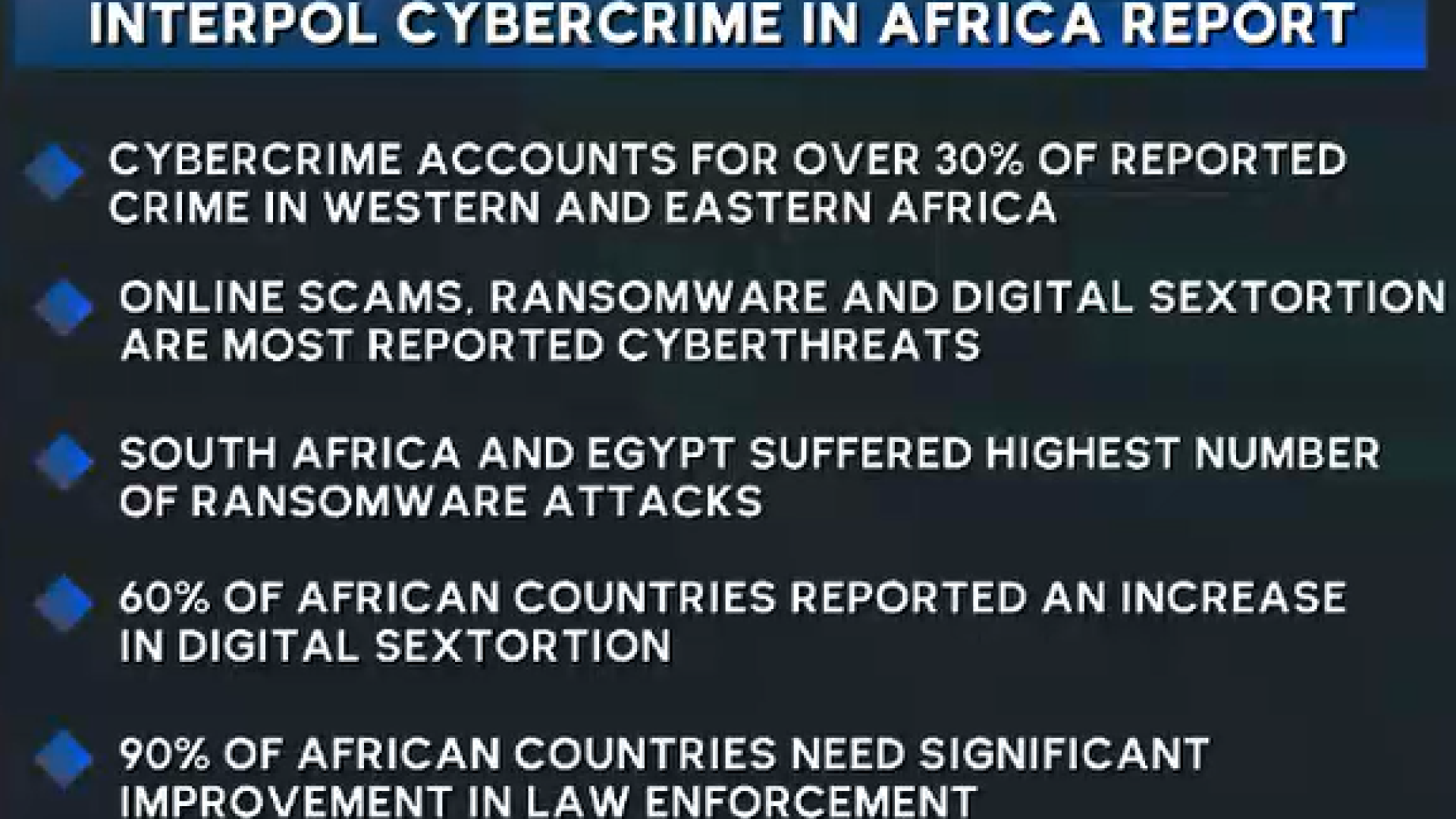 Interpol cybercrime in Africa report / eNCA