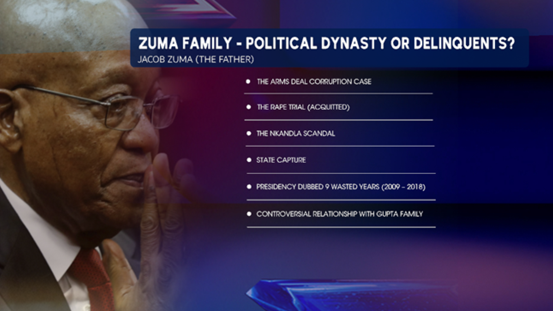 Zuma family graphics