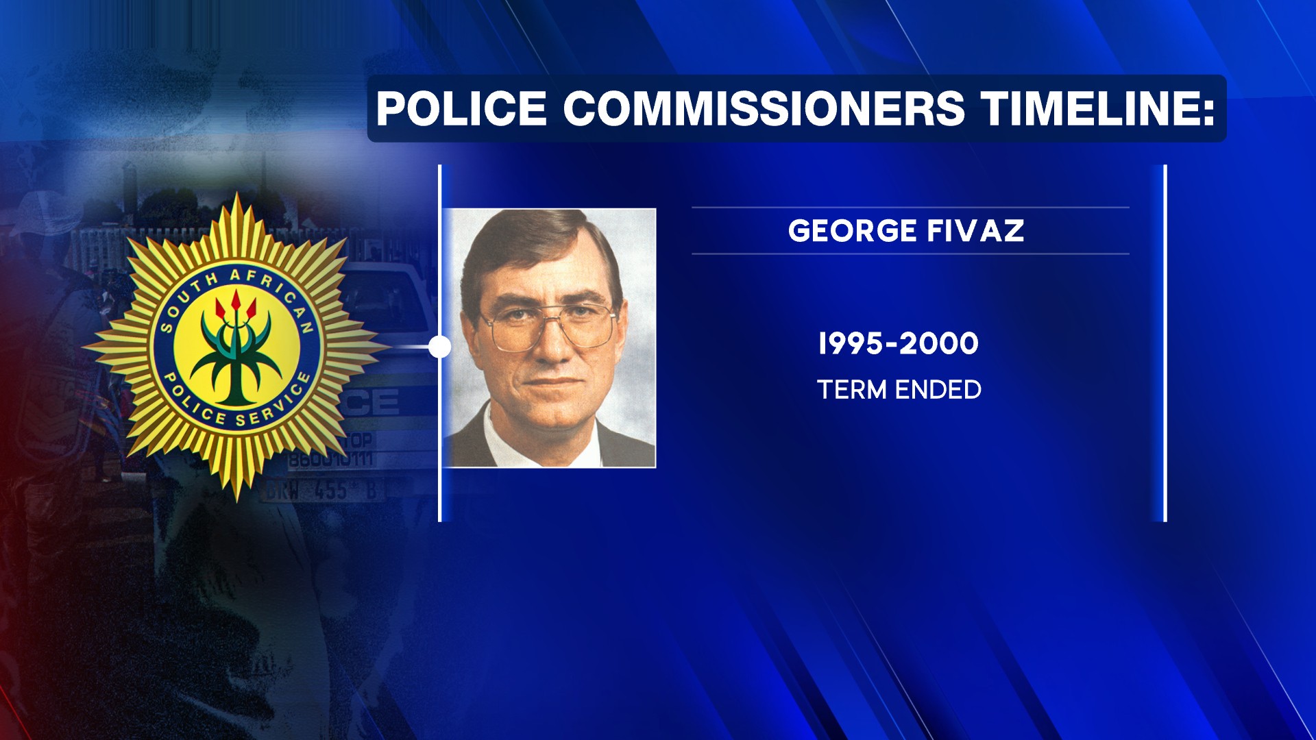 National Commissioners over the years