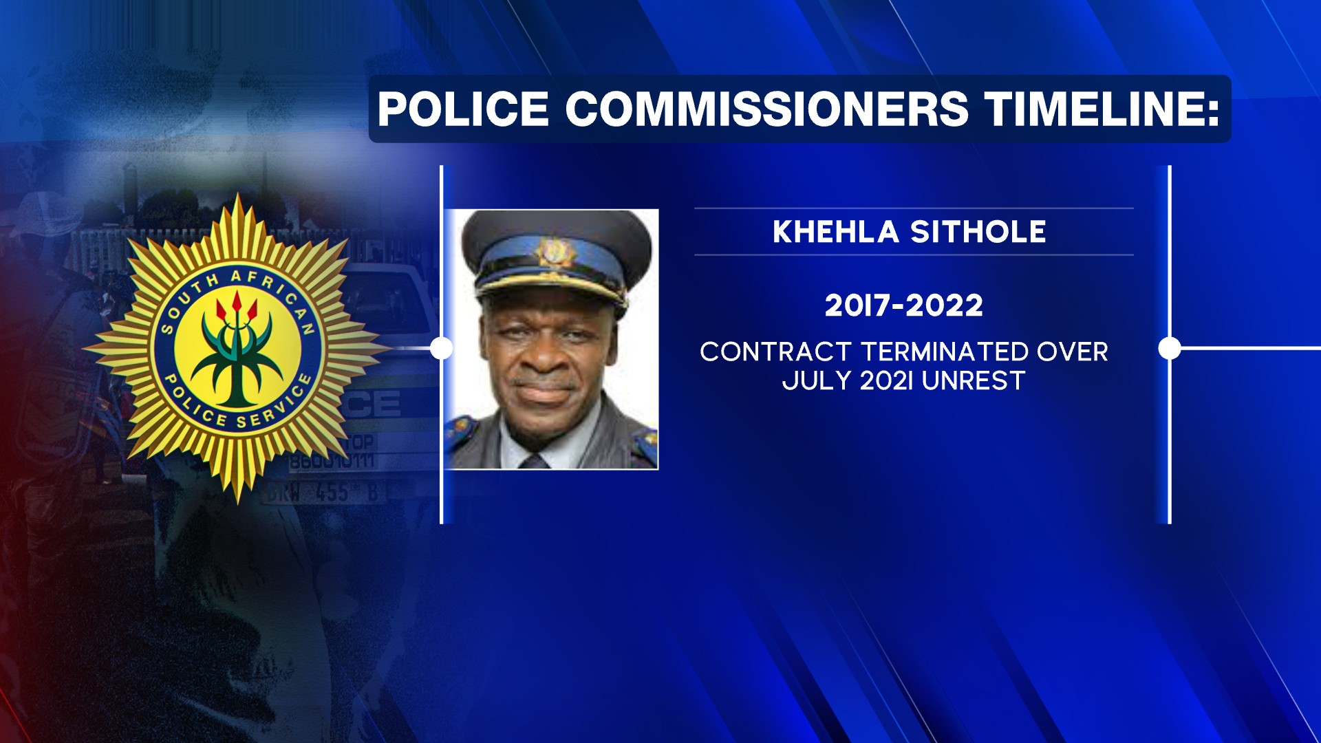 National Commissioners over the years