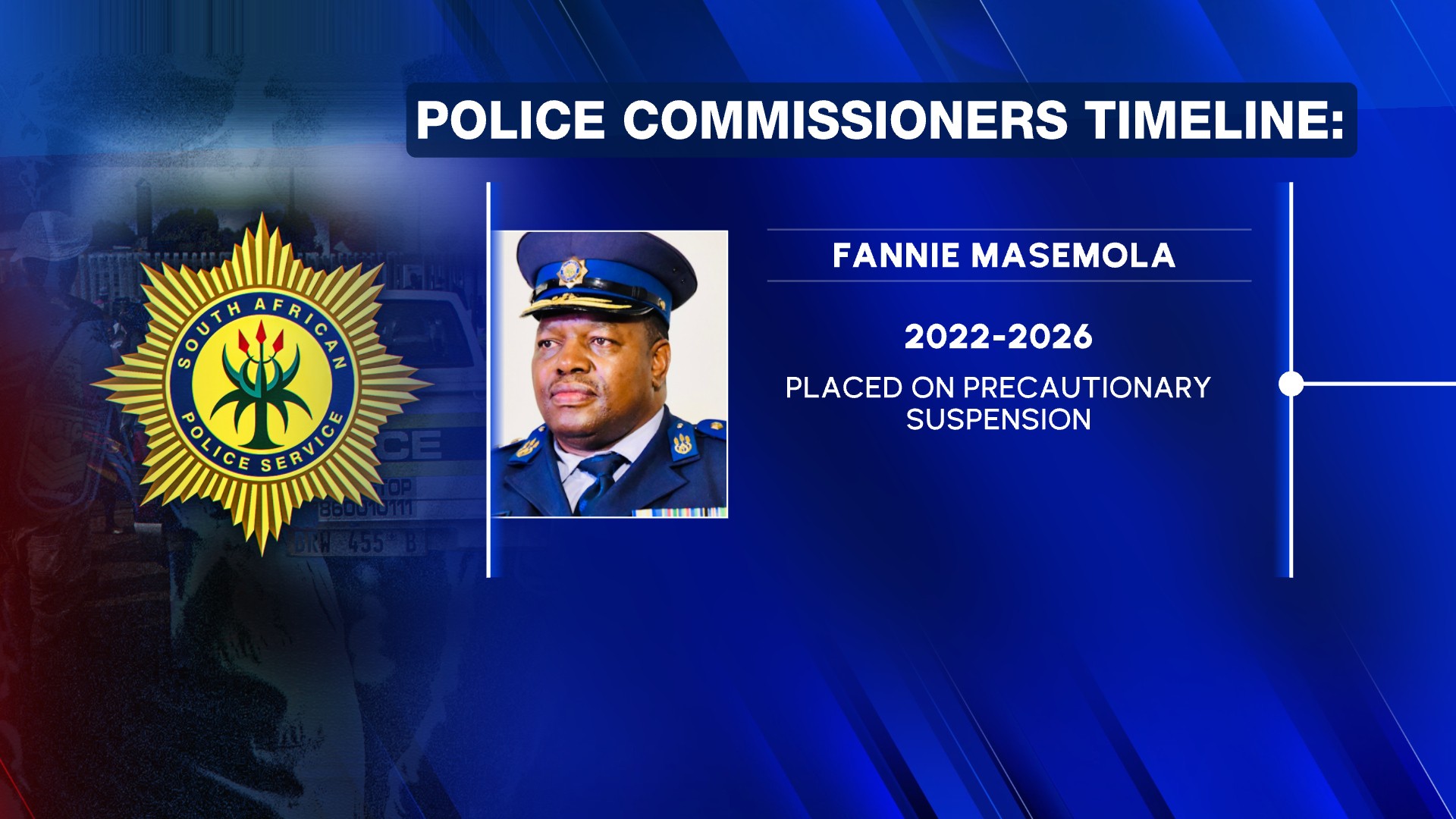 National Commissioners over the years