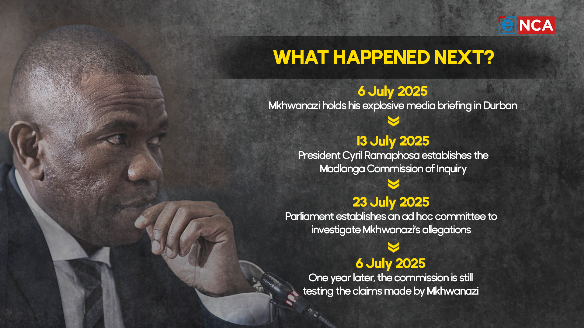 What happened next?