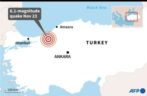 Turkey quake