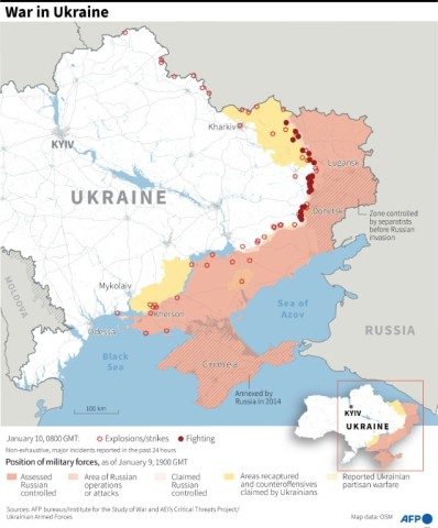 War in Ukraine