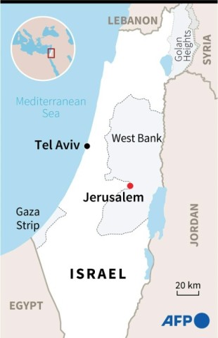 Israel