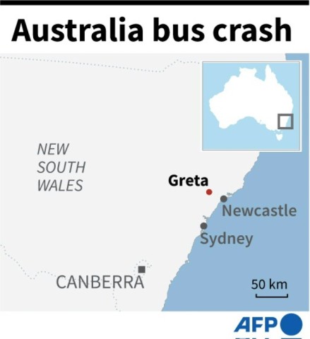 Australia bus crash
