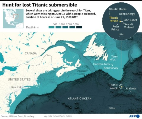 Hunt for lost Titanic submersible