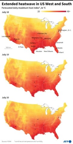 Extended heatwave in US West and South