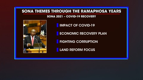 SONA themes through the Ramaphosa years /eNCA 