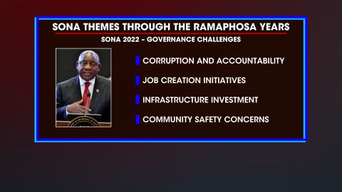 SONA themes through the Ramaphosa years /eNCA 
