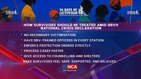 16 Days of activism