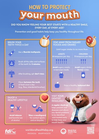 Oral Health protect your mouth