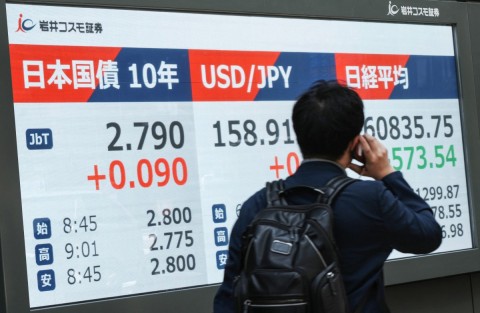Asian stocks sink, oil rises on US-Iran deadlock