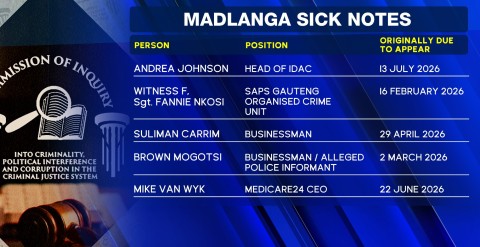 Madlanga sick note