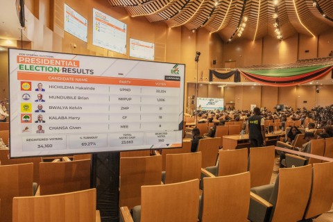 Zambia’s Hakainde Hichilema Wins Re-election with 60% of Vote