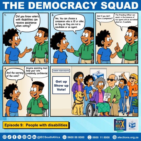 People with disabilities. IEC