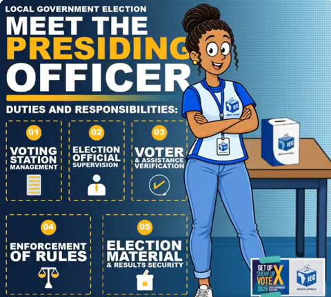 Presiding officer IEC