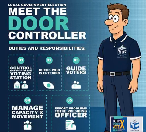 Door controller IEC