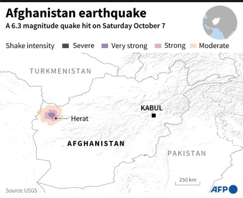 Afghanistan earthquake