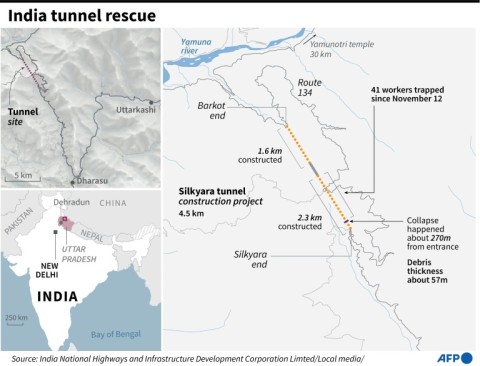 India tunnel rescue