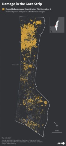 Damage in the Gaza Strip 