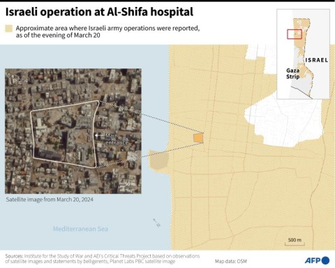Israeli operation at Al-Shifa hospital
